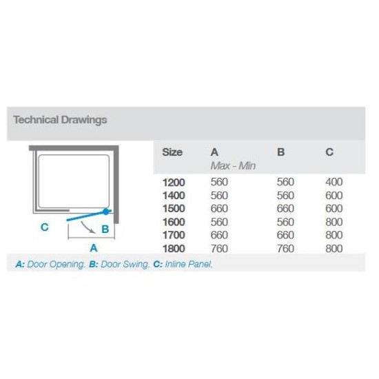 Merlyn Series 10 Pivot Door And Inline Panel