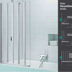 Merlyn SecureSeal 5 Fold Bath Screen