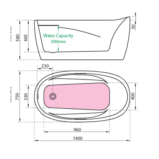 Charlotte Edwards Ceres