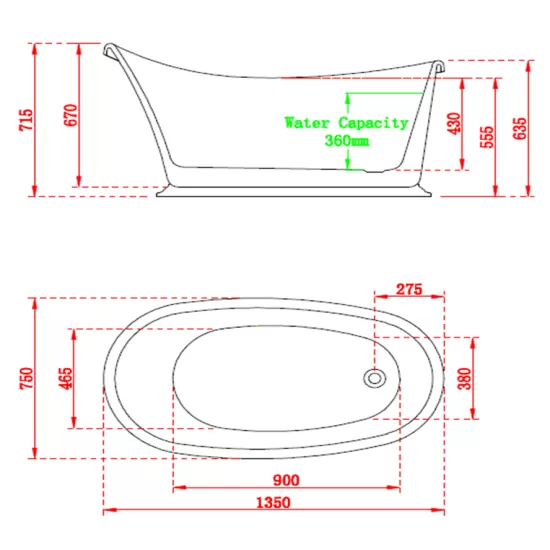 Charlotte Edwards Ersa